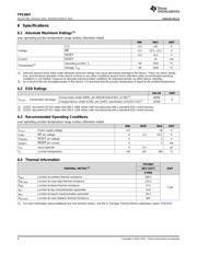 TPS62120DCNT datasheet.datasheet_page 4
