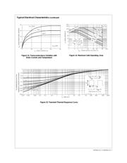 NDP6060L datasheet.datasheet_page 6