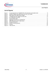 TLE5009A16D E2210 datasheet.datasheet_page 5