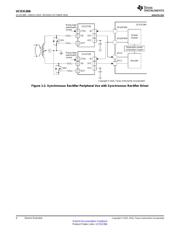 UCD3138ARJAT datasheet.datasheet_page 4