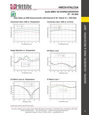 HMC6147ALC5A datasheet.datasheet_page 4