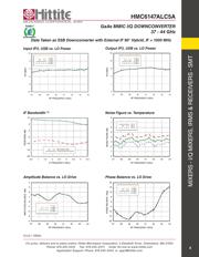 HMC6147ALC5A datasheet.datasheet_page 6