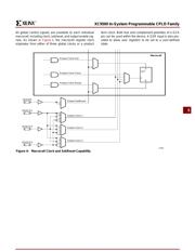 XC95288 datasheet.datasheet_page 5