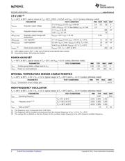 BQ27410-G1 datasheet.datasheet_page 4