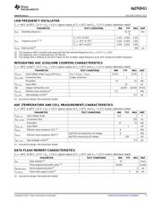 BQ27410-G1 datasheet.datasheet_page 5