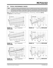 MCP112-300E/TO datasheet.datasheet_page 5