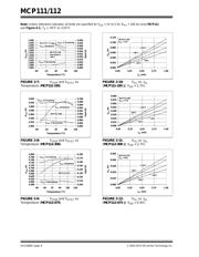 MCP112-300E/TO datasheet.datasheet_page 6