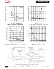 IRLHS6242 datasheet.datasheet_page 5