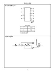 CD74HC4016PW datasheet.datasheet_page 2