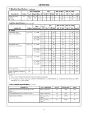 CD74HC4016PW datasheet.datasheet_page 4