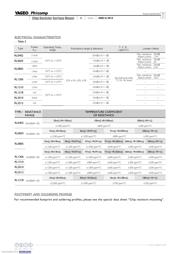 RL1206FR-7W0R1L datasheet.datasheet_page 5