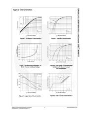 FQPF45N15V2 datasheet.datasheet_page 3