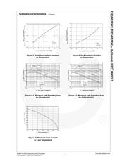 FQP45N15V2 datasheet.datasheet_page 4