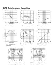 CMP04 datasheet.datasheet_page 4