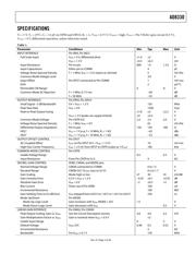 AD8330 datasheet.datasheet_page 3