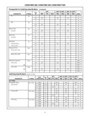 CD74HC192NSRE4 datasheet.datasheet_page 6