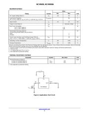 NCV8450ASTT3G datasheet.datasheet_page 3