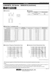 LQM2MPN2R2MG0L datasheet.datasheet_page 1
