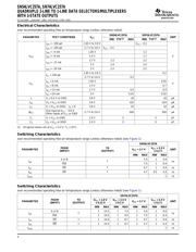 SN74LVC257A datasheet.datasheet_page 4