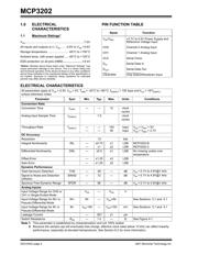 MCP3202-CI/ST datasheet.datasheet_page 2