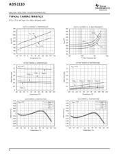 ADS1110A1IDBVR datasheet.datasheet_page 4