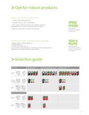 ZB4BW7A37417 datasheet.datasheet_page 5