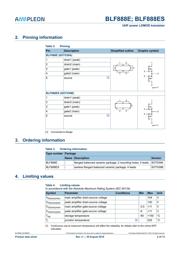 BLF888EU datasheet.datasheet_page 2