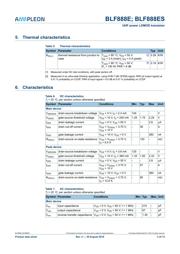 BLF888B,112 datasheet.datasheet_page 3