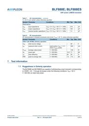 BLF888EU datasheet.datasheet_page 4