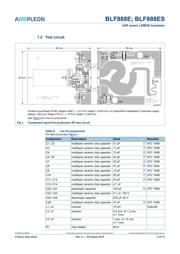 BLF888B,112 datasheet.datasheet_page 5