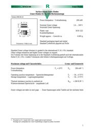 MM3Z15 datasheet.datasheet_page 1