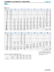 URS1E470MPD datasheet.datasheet_page 2