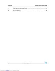 STM32F103R4 datasheet.datasheet_page 4