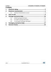 STP24N65M2 datasheet.datasheet_page 2