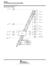 CDC509PWRG4 datasheet.datasheet_page 2