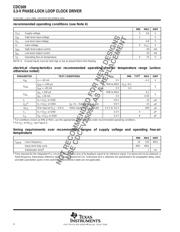 CDC509PWRG4 datasheet.datasheet_page 4