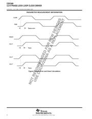 CDC509PWRG4 datasheet.datasheet_page 6