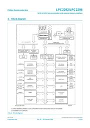 LPC2292 datasheet.datasheet_page 3