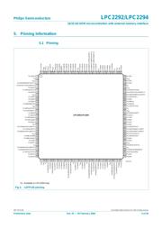 LPC2292 datasheet.datasheet_page 4