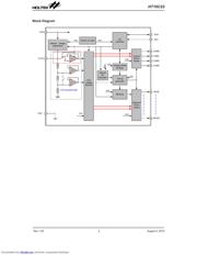 HT16C22 datasheet.datasheet_page 2