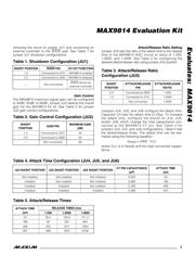 MAX9814EVKIT+ datasheet.datasheet_page 3