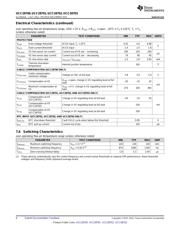 UCC28700DBVR datasheet.datasheet_page 6