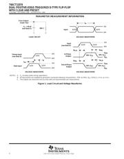 74ACT11074NE4 datasheet.datasheet_page 4