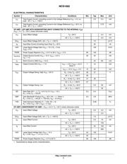 NCS1002DR2G datasheet.datasheet_page 3