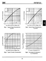 IRFBF20 datasheet.datasheet_page 3