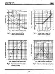 IRFBF20 datasheet.datasheet_page 4