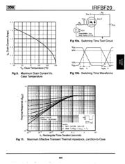 IRFBF20 datasheet.datasheet_page 5