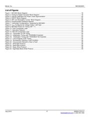 MIC3003GFL datasheet.datasheet_page 6