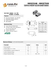 MM3Z16 datasheet.datasheet_page 1