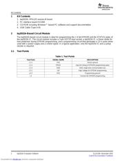 BQ2022AEVM-001 datasheet.datasheet_page 2